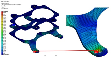 Static Structural Equivalent Stress Analysis