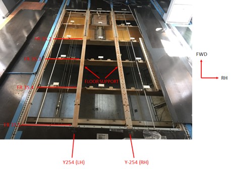 A320 Cabin Floor Structure View
