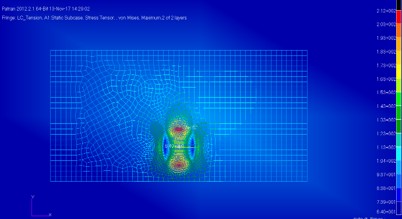 Structural FEA Stress Distribution Plot